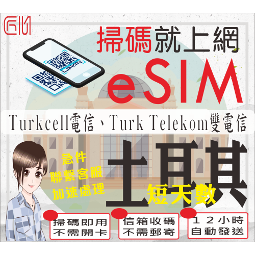 ├匠心_eSIM┤土耳其 短天數 Turkcell Turk Telekom 土耳其網卡 土耳其網路卡 土耳其sim卡
