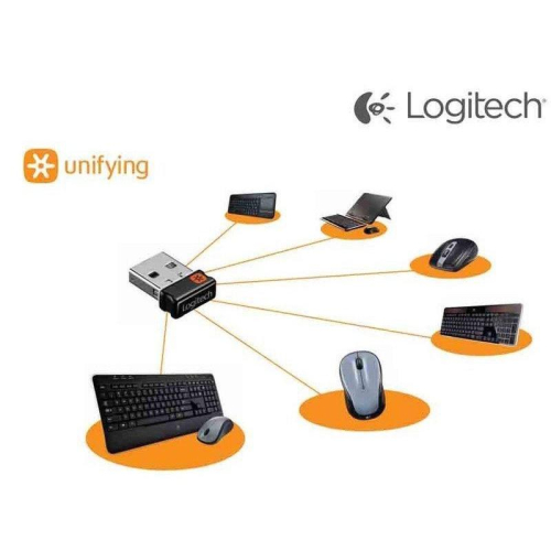 【現貨】Logitech 羅技 Unifying USB 接受器 超迷你無線接收器 1對6