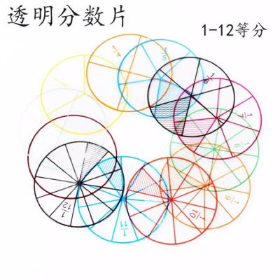 透明分數片?+1=2組、分數片 分數