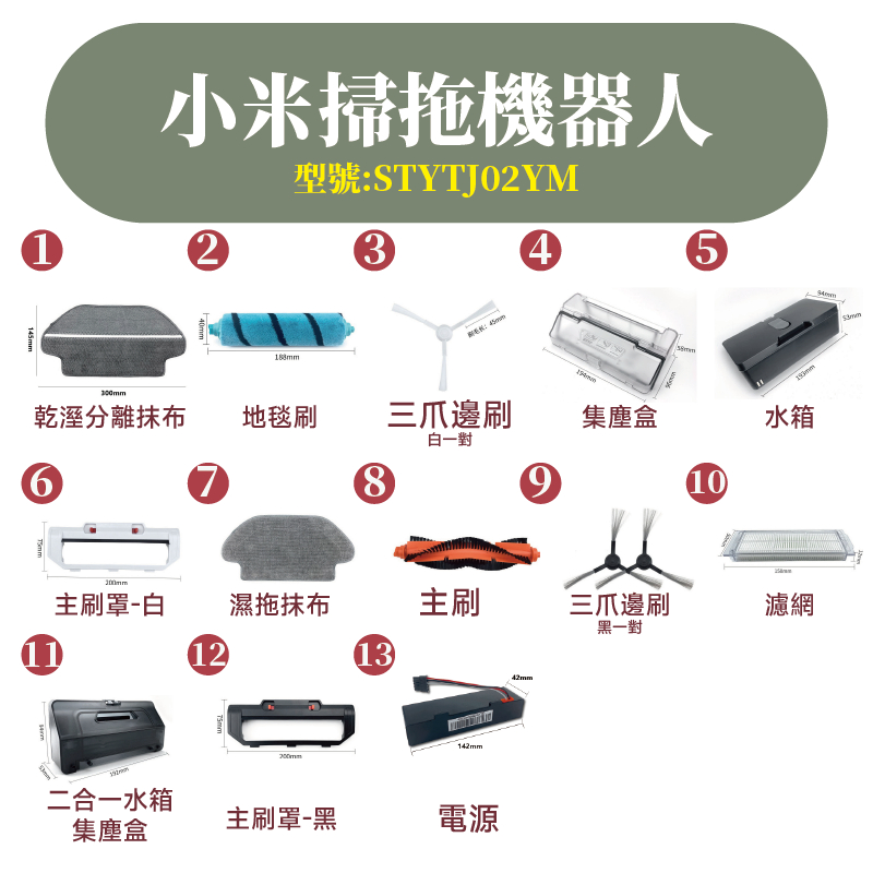 台灣現貨 小米 米家掃地機掃拖機器人 配件 耗材 濾網 STYTJ02YM